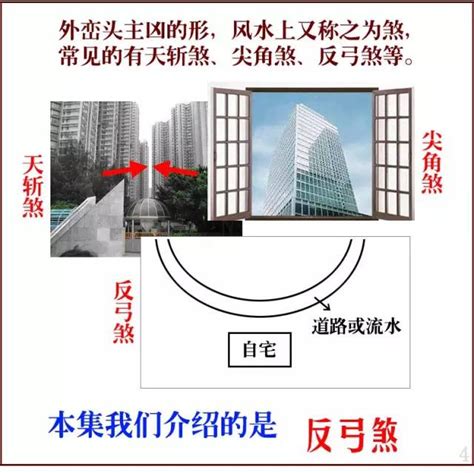 反弓水|什么是反弓煞？如何化解反弓煞对建筑物的影响？